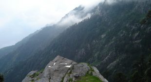 Nainital Tour Package- 3 Night / 4 Days » Honeymoon Packages | Best Tour Packages in India