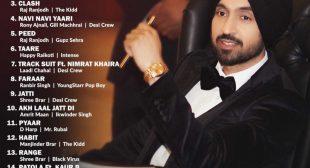 Nimrat Khaira – Track Suit Lyrics