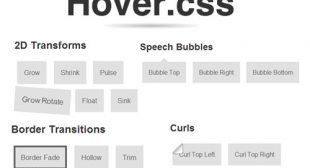 Most Reliable CSS Libraries for Hover Effects