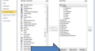 How Can You Customize the Microsoft Office Ribbon
