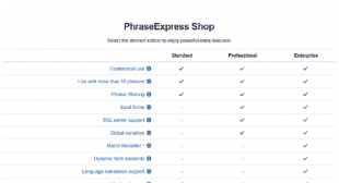 How to Use PhraseExpress For Improving Teamwork?