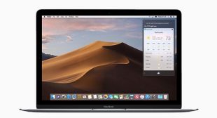 How to Connect a MacBook Pro to a TV