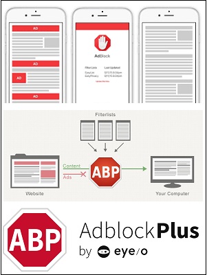 Adblock Plus – 8444796777 – Tekwire – Network Security Solutions