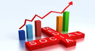 Social Media Marketing: Tips to Increase Sales