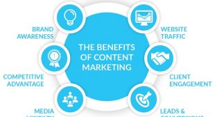The Best Benefits of Content Marketing